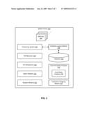 SYSTEMS AND METHODS FOR AUTOMATICALLY SEARCHING A DATABASE TO TUNE A FREQUENCY MODULATOR IN A MOBILE DEVICE diagram and image