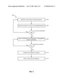 SYSTEMS AND METHODS FOR AUTOMATICALLY SEARCHING A DATABASE TO TUNE A FREQUENCY MODULATOR IN A MOBILE DEVICE diagram and image