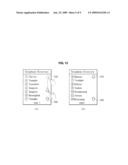 SCROLLING METHOD AND MOBILE COMMUNICATION TERMINAL USING THE SAME diagram and image