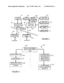 Method and System for Multiple In-Lane Lottery Ticket Sales at a Retail Establishment diagram and image