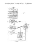 SYSTEM AND METHOD FOR SLOT MACHINE GAME ASSOCIATED WITH FINANCIAL MARKET INDICATORS diagram and image