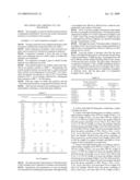 Blue-Violet Light Blocking Glass diagram and image