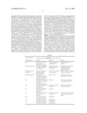 PRIMER SET FOR AMPLIFYING TARGET SEQUENCE(S) OF ANTIBIOTIC-RESISTANT BACTERIAL SPECIES, PROBE OR PROBE SET SPECIFICALLY HYBRIDIZING WITH TARGET SEQUENCE(S) OF ANTIBIOTIC-RESISTANT BACTERIAL SPECIES, METHOD OF DETECTING ANTIBIOTIC-RESISTANT BACTERIAL SPECIES USING THE PROBE OR PROBE SET, AND KIT FOR DETECTING ANTIBIOTIC-RESISTANT BACTERIAL SPECIES diagram and image