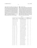 PRIMER SET FOR AMPLIFYING TARGET SEQUENCE(S) OF ANTIBIOTIC-RESISTANT BACTERIAL SPECIES, PROBE OR PROBE SET SPECIFICALLY HYBRIDIZING WITH TARGET SEQUENCE(S) OF ANTIBIOTIC-RESISTANT BACTERIAL SPECIES, METHOD OF DETECTING ANTIBIOTIC-RESISTANT BACTERIAL SPECIES USING THE PROBE OR PROBE SET, AND KIT FOR DETECTING ANTIBIOTIC-RESISTANT BACTERIAL SPECIES diagram and image