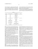 PRIMER SET FOR AMPLIFYING TARGET SEQUENCE(S) OF ANTIBIOTIC-RESISTANT BACTERIAL SPECIES, PROBE OR PROBE SET SPECIFICALLY HYBRIDIZING WITH TARGET SEQUENCE(S) OF ANTIBIOTIC-RESISTANT BACTERIAL SPECIES, METHOD OF DETECTING ANTIBIOTIC-RESISTANT BACTERIAL SPECIES USING THE PROBE OR PROBE SET, AND KIT FOR DETECTING ANTIBIOTIC-RESISTANT BACTERIAL SPECIES diagram and image