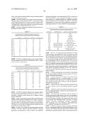 PRIMER SET FOR AMPLIFYING TARGET SEQUENCE(S) OF ANTIBIOTIC-RESISTANT BACTERIAL SPECIES, PROBE OR PROBE SET SPECIFICALLY HYBRIDIZING WITH TARGET SEQUENCE(S) OF ANTIBIOTIC-RESISTANT BACTERIAL SPECIES, METHOD OF DETECTING ANTIBIOTIC-RESISTANT BACTERIAL SPECIES USING THE PROBE OR PROBE SET, AND KIT FOR DETECTING ANTIBIOTIC-RESISTANT BACTERIAL SPECIES diagram and image