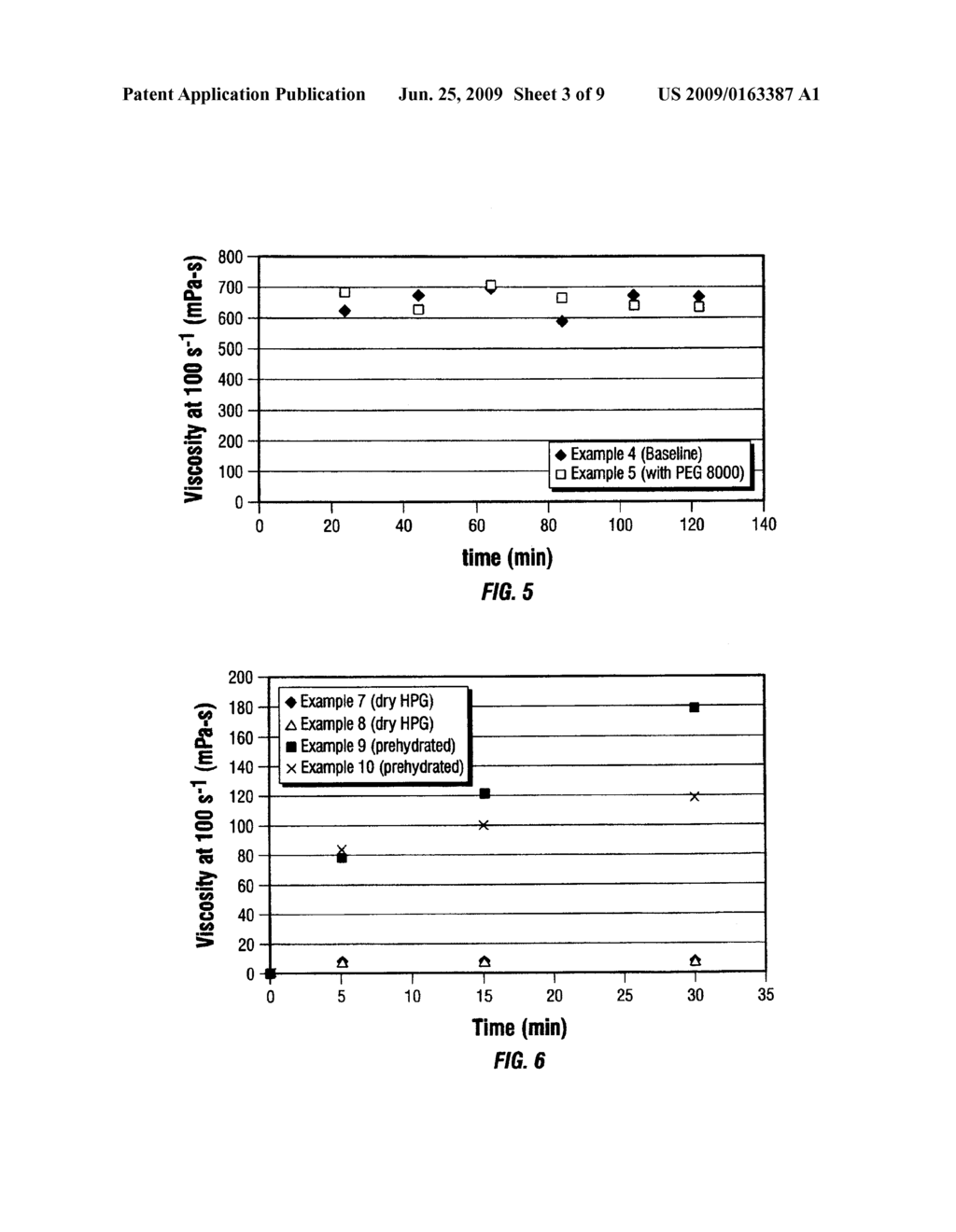 Stabilizing Biphasic Concentrates Through the Addition of Small Amounts of High Molecular Weight Polyelectrolytes - diagram, schematic, and image 04