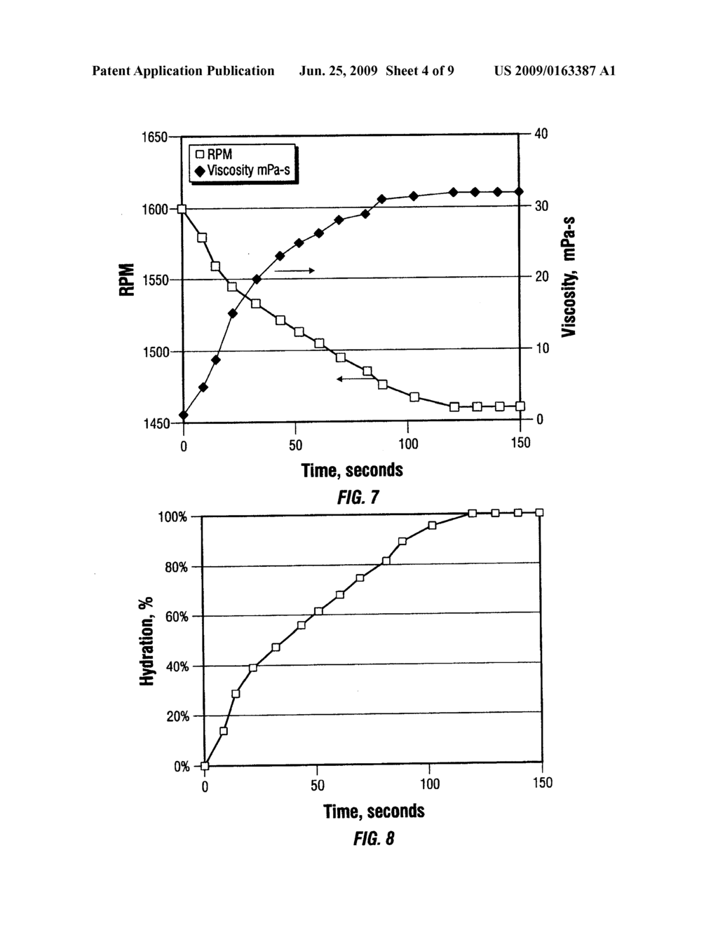 Stabilizing Biphasic Concentrates Through the Addition of Small Amounts of High Molecular Weight Polyelectrolytes - diagram, schematic, and image 05