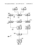 Stabilizing Biphasic Concentrates Through the Addition of Small Amounts of High Molecular Weight Polyelectrolytes diagram and image