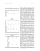 Nanoelectronic and microelectronic cleaning compositions diagram and image