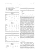 Nanoelectronic and microelectronic cleaning compositions diagram and image