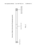 DENTAL PRODUCTS COMPRISING BONE GROWTH ENHANCING PEPTIDE diagram and image