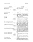 DENTAL PRODUCTS COMPRISING BONE GROWTH ENHANCING PEPTIDE diagram and image