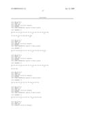 DENTAL PRODUCTS COMPRISING BONE GROWTH ENHANCING PEPTIDE diagram and image