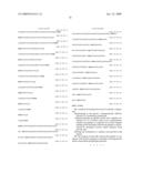 DENTAL PRODUCTS COMPRISING BONE GROWTH ENHANCING PEPTIDE diagram and image