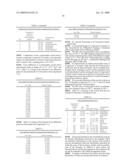 MACROLIDE POLYMORPHS, COMPOSITIONS COMPRISING SUCH POLYMORPHS, AND METHODS OF USE AND MANUFACTURE THEREOF diagram and image