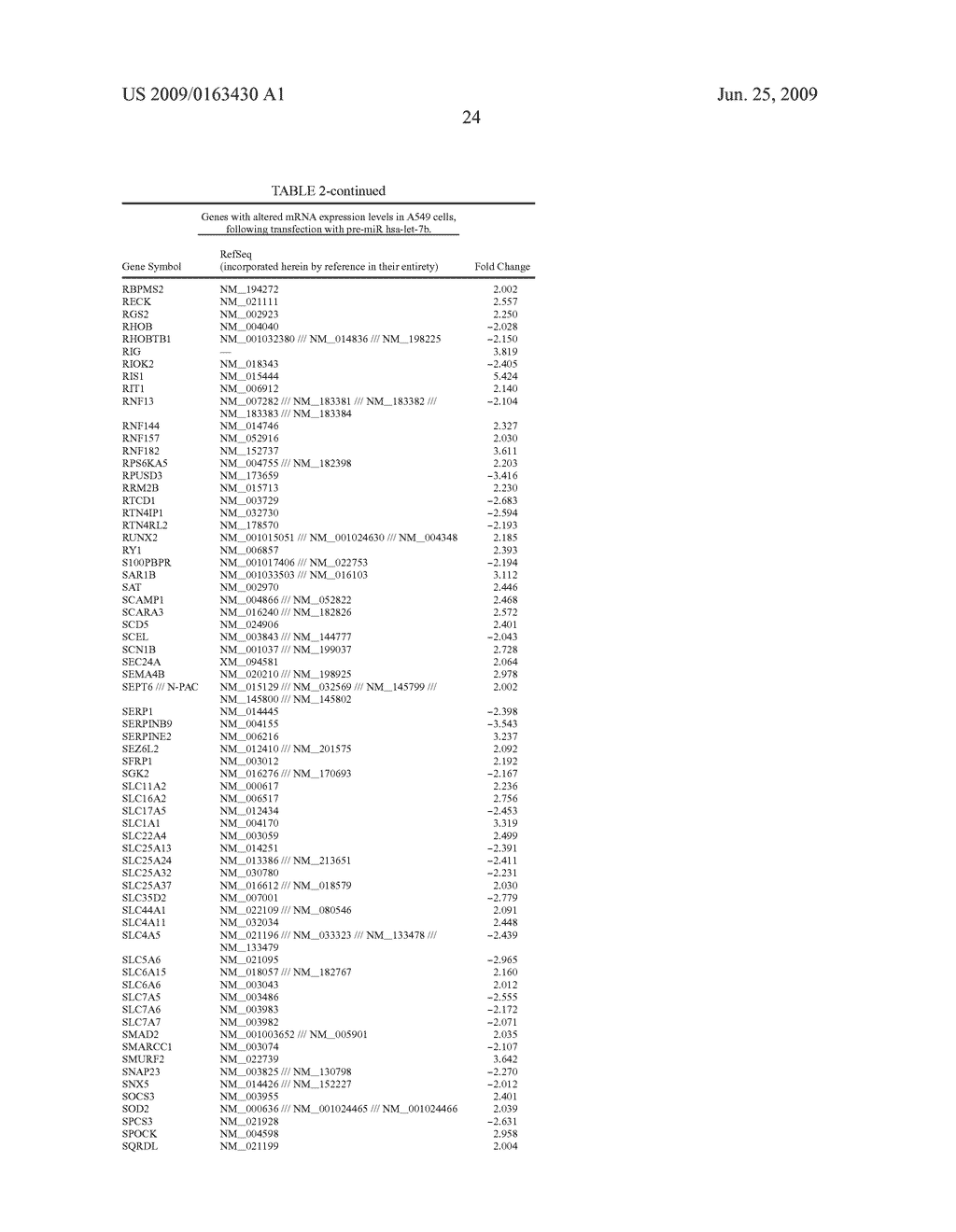 FUNCTIONS AND TARGETS OF LET-7 MICRO RNAS - diagram, schematic, and image 30