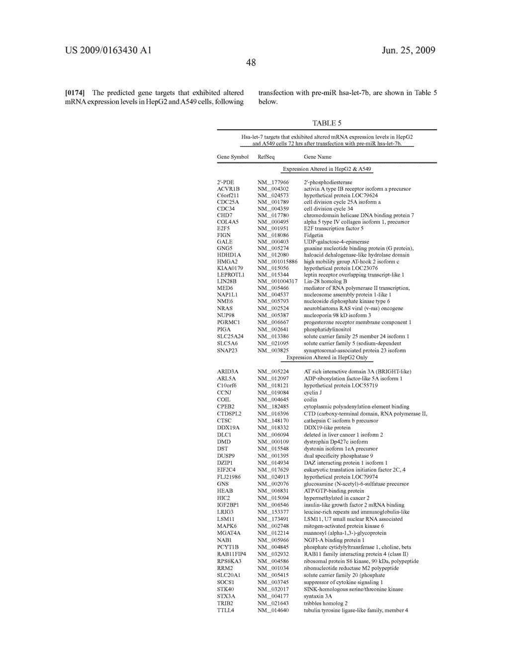 FUNCTIONS AND TARGETS OF LET-7 MICRO RNAS - diagram, schematic, and image 54