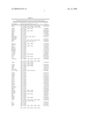 miR-200 REGULATED GENES AND PATHWAYS AS TARGETS FOR THERAPEUTIC INTERVENTION diagram and image