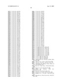 miR-200 REGULATED GENES AND PATHWAYS AS TARGETS FOR THERAPEUTIC INTERVENTION diagram and image