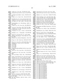 miR-200 REGULATED GENES AND PATHWAYS AS TARGETS FOR THERAPEUTIC INTERVENTION diagram and image