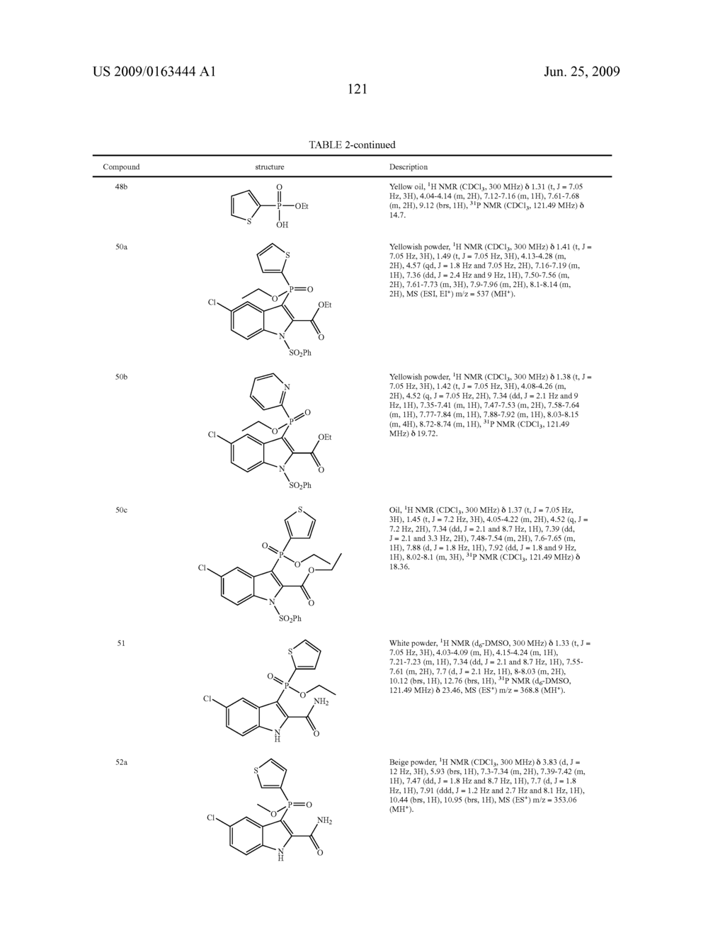 PHOSPHO-INDOLES AS HIV INHIBITORS - diagram, schematic, and image 125