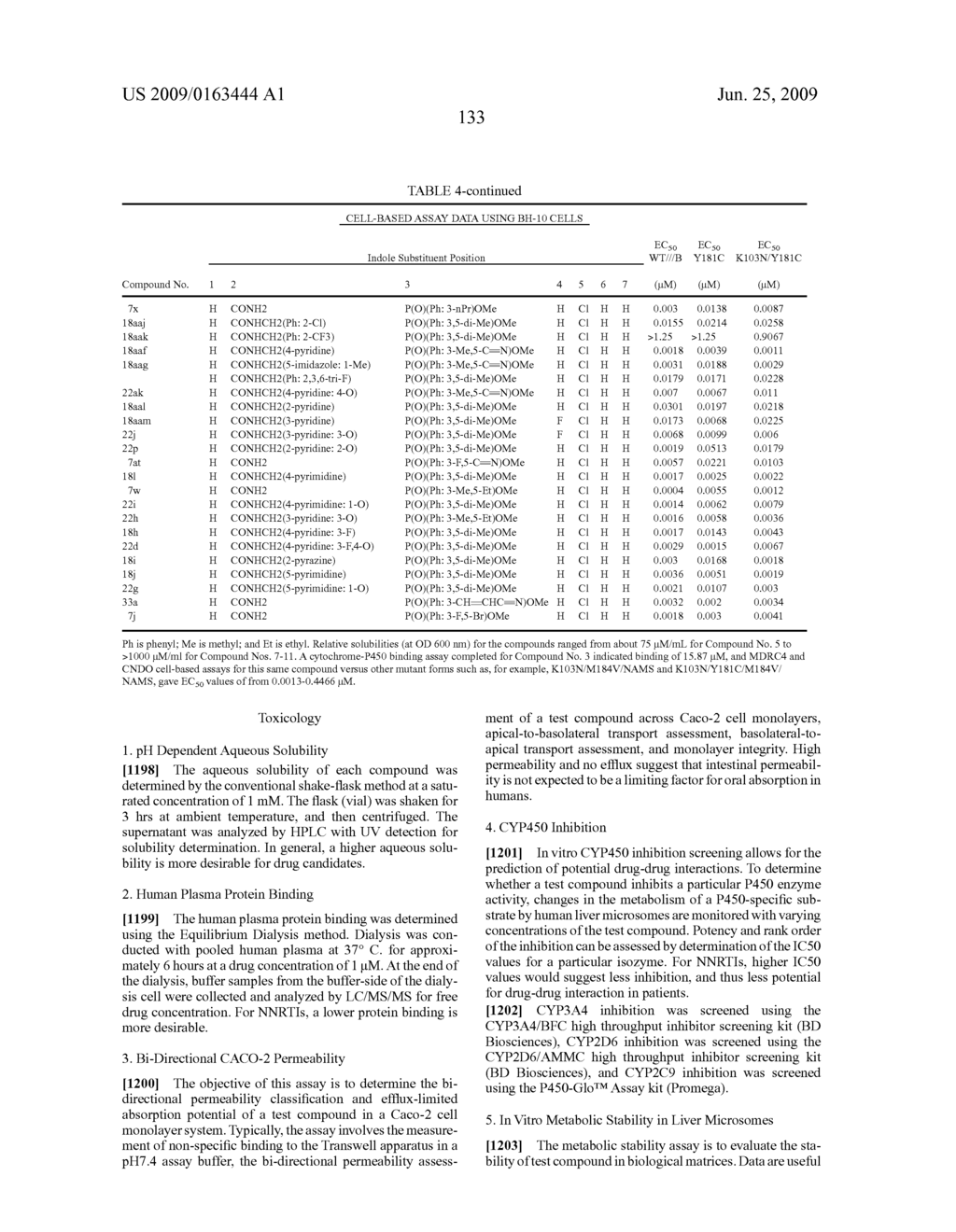 PHOSPHO-INDOLES AS HIV INHIBITORS - diagram, schematic, and image 137