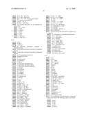 PHOSPHO-INDOLES AS HIV INHIBITORS diagram and image