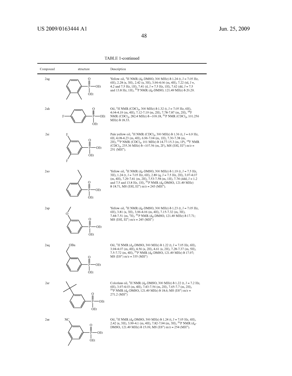 PHOSPHO-INDOLES AS HIV INHIBITORS - diagram, schematic, and image 52