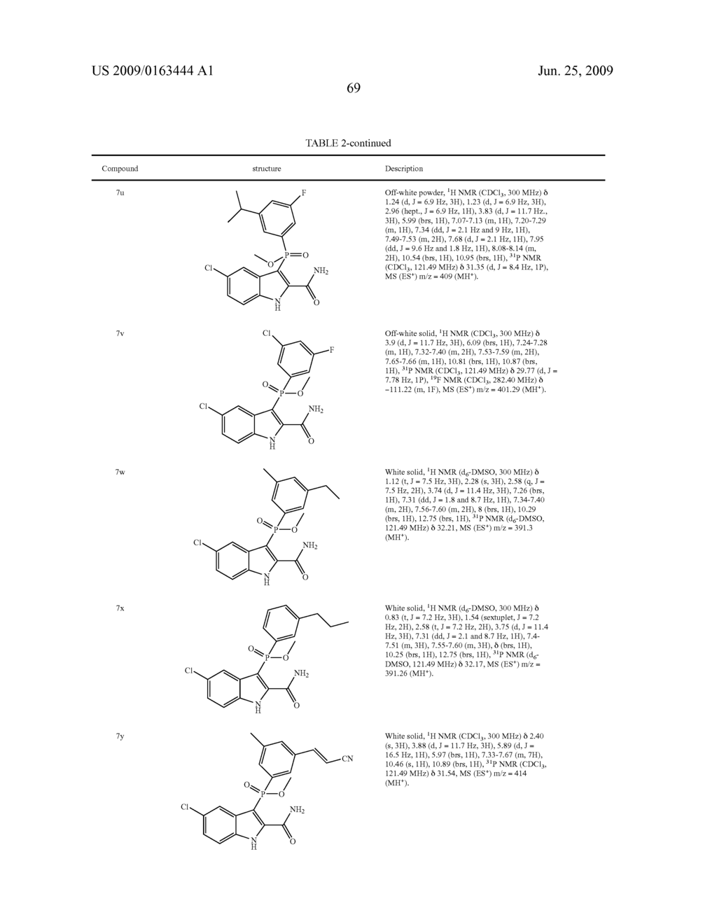 PHOSPHO-INDOLES AS HIV INHIBITORS - diagram, schematic, and image 73