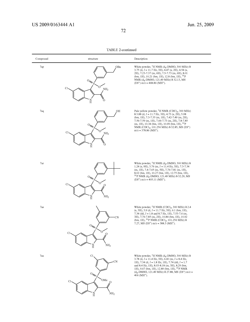 PHOSPHO-INDOLES AS HIV INHIBITORS - diagram, schematic, and image 76