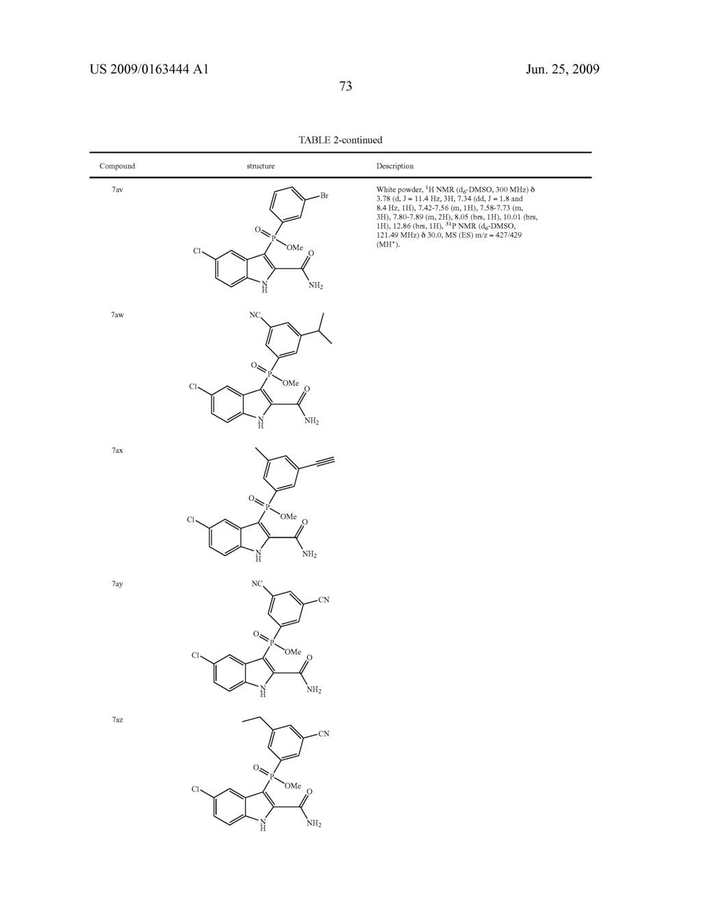 PHOSPHO-INDOLES AS HIV INHIBITORS - diagram, schematic, and image 77