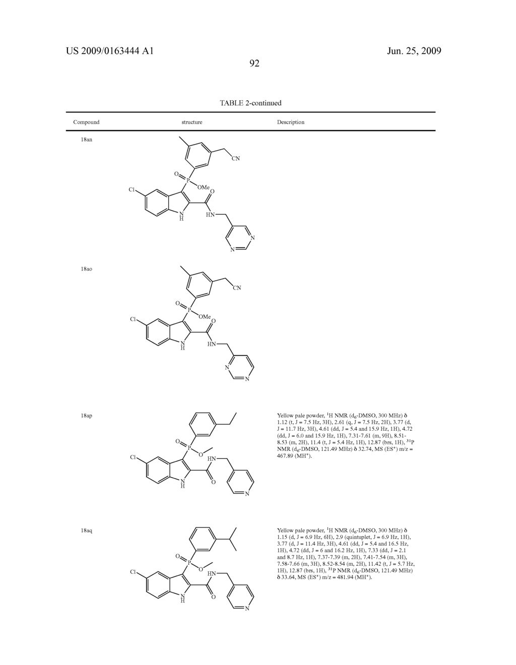 PHOSPHO-INDOLES AS HIV INHIBITORS - diagram, schematic, and image 96