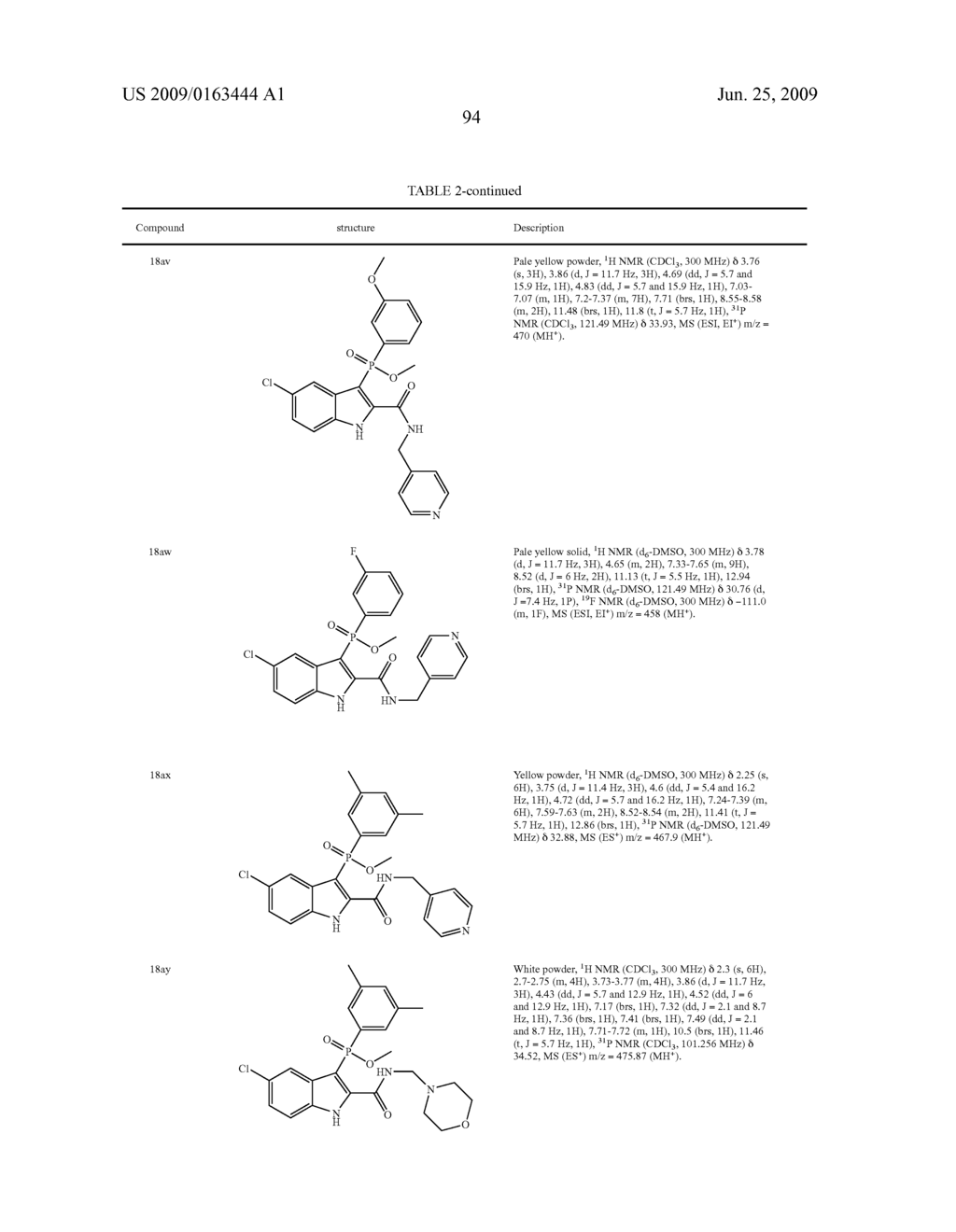 PHOSPHO-INDOLES AS HIV INHIBITORS - diagram, schematic, and image 98