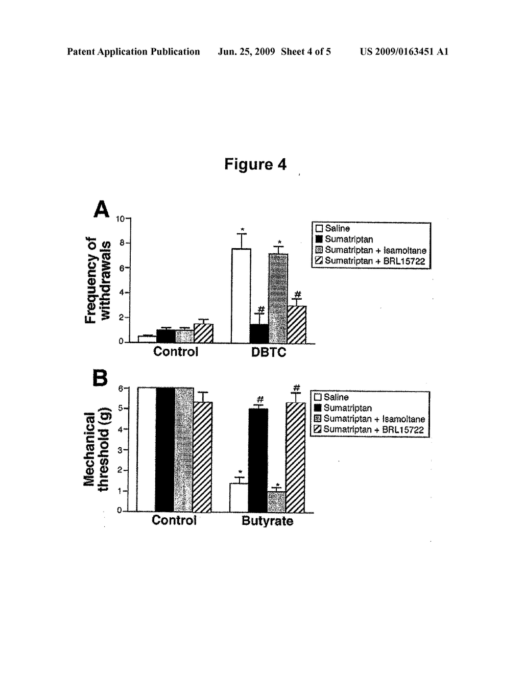 METHODS FOR TREATING VISCERAL PAIN - diagram, schematic, and image 05