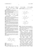 Pyrimidines as PLK inhibitors diagram and image