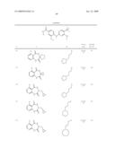 Pyrimidines as PLK inhibitors diagram and image