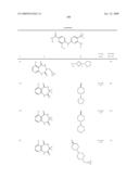 Pyrimidines as PLK inhibitors diagram and image