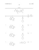 Pyrimidines as PLK inhibitors diagram and image