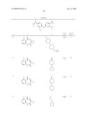 Pyrimidines as PLK inhibitors diagram and image