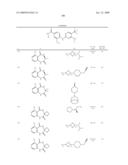 Pyrimidines as PLK inhibitors diagram and image