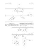 Pyrimidines as PLK inhibitors diagram and image