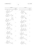 Pyrimidines as PLK inhibitors diagram and image