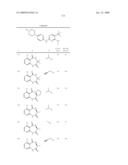 Pyrimidines as PLK inhibitors diagram and image