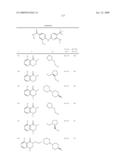 Pyrimidines as PLK inhibitors diagram and image