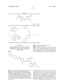 Pyrimidines as PLK inhibitors diagram and image