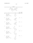 Pyrimidines as PLK inhibitors diagram and image