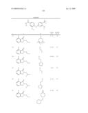 Pyrimidines as PLK inhibitors diagram and image