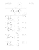 Pyrimidines as PLK inhibitors diagram and image