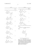 Pyrimidines as PLK inhibitors diagram and image